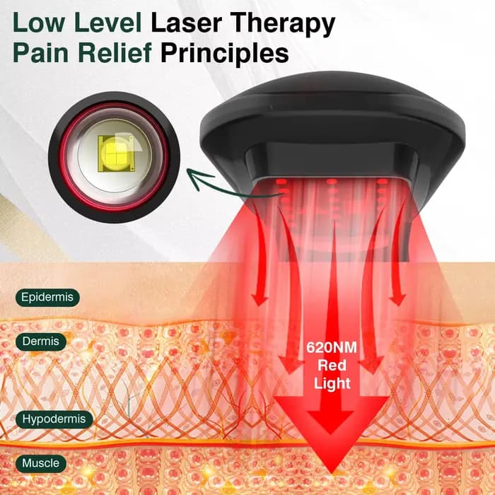 Appareil de thérapie laser à lumière rouge LED portable