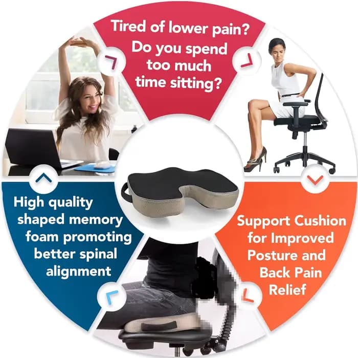 Coussin de siège ergonomique résistant à la pression et respirant avec remplissage à récupération lente et surface incurvée pour les hanches