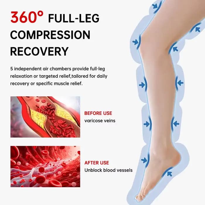 Masseur de compression de jambe sans fil