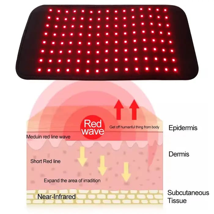 Coussin de thérapie par lumière infrarouge LED 3 en 1