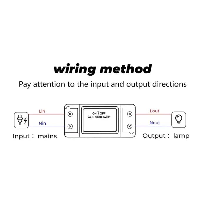 Module de relais intelligent pour la domotique WIFI, compatible avec l'application Tuya, Alexa, minuterie, application Smartlife, télécommande sans fil.