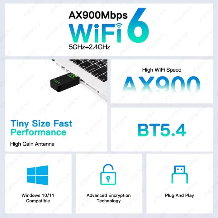 Adaptateur USB WiFi 6 AX900 BT5.4 2-en-1, Dongle double bande 2.4G & 5GHz, Récepteur réseau sans fil sans pilote pour PC/Ordinateur portable Windows 10/11