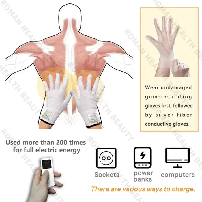 Gant de Massage EMS TENS en Fiber d'argent conducteur sans fil