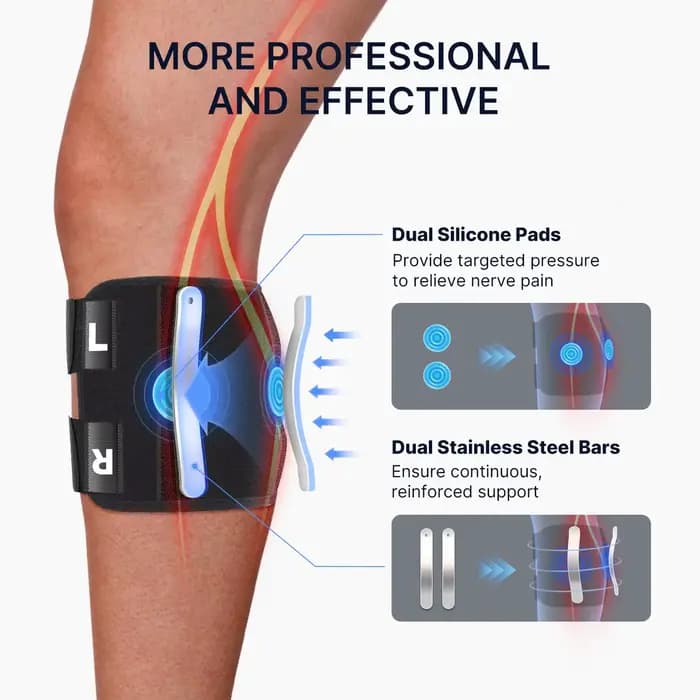 Dispositifs de soulagement de la douleur pour sciatique/patella : – Orthèse nerveuse sciatique avec doubles coussinets