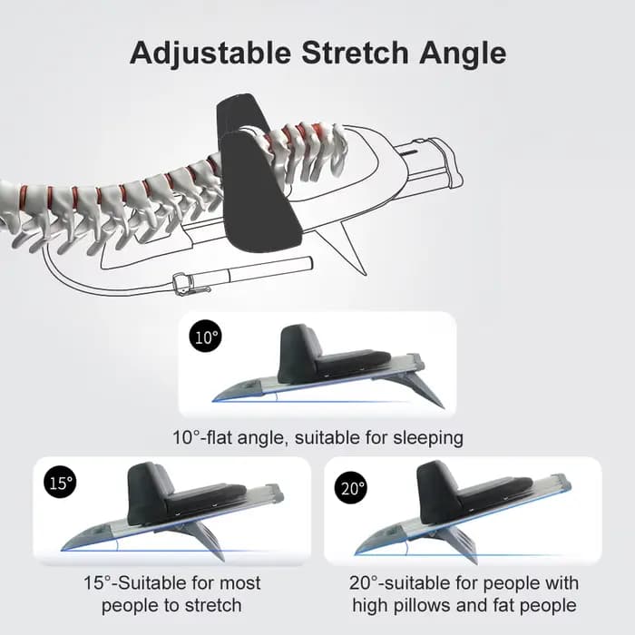 Dispositif de Traction cervicale pour le cou
