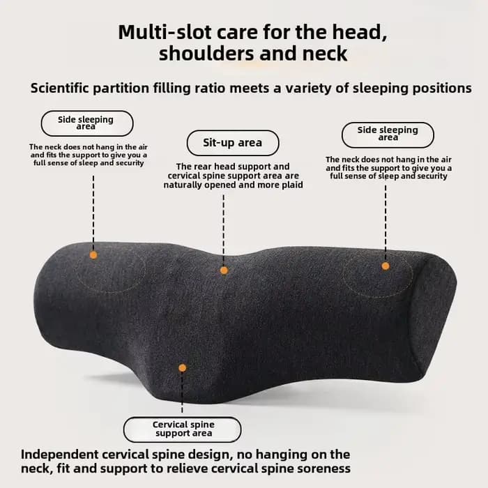 Oreiller ergonomique en mousse à mémoire de forme pour le soutien du cou et des épaules