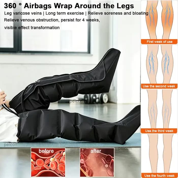Masseur de jambes à compression d'air