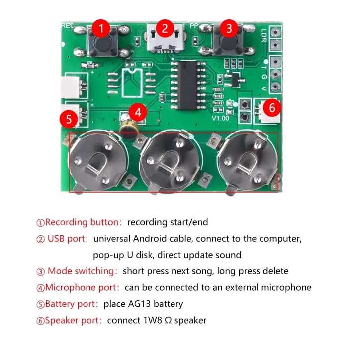 Carte de lecture audio USB statique, carte d'enregistrement de musique, puce sonore vocale, technologie sonore bricolage, carte de lecture MP3