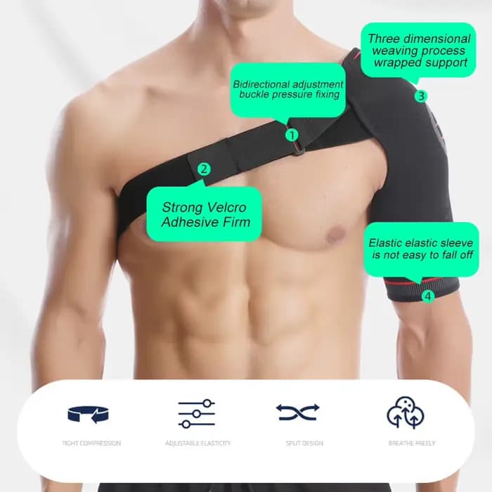 Attelle d'épaule de compression - Soutien pour la déchirure du ménisque rotateur