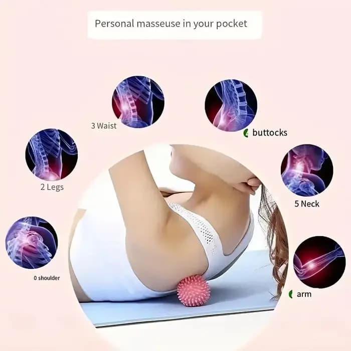Balle de massage méridien pour les jambes et le cou