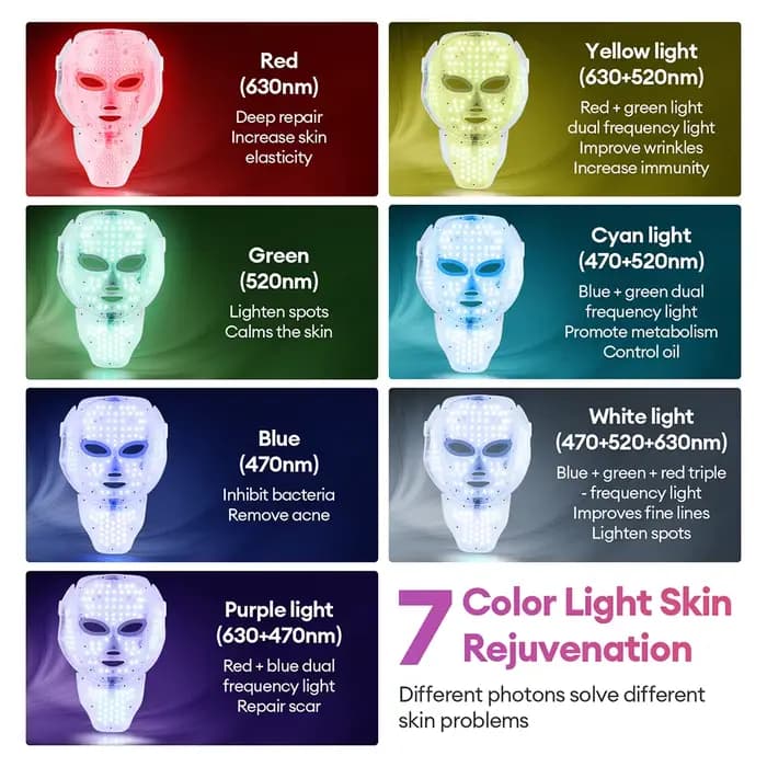 Masque Facial LED 7 couleurs avec lumière LED pour le cou