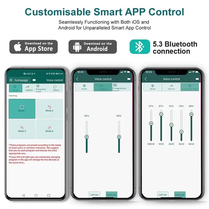 Nouvel aide auditive pour la surdité, amplificateur de son numérique Bluetooth, amplificateur auditif Portable pour personnes âgées
