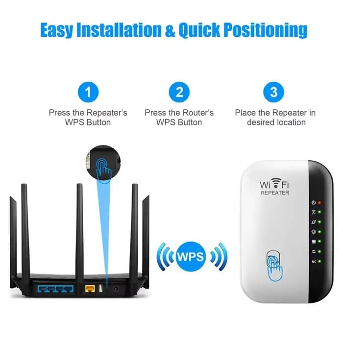 Répéteur Wi-Fi 11N, 300 Mb/s, pour la maison et le bureau, répéteur sans fil pour la stérilisation à distance du réseau