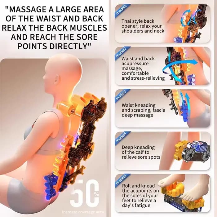 Masseur de dos de cou Shiatsu avec chaleur