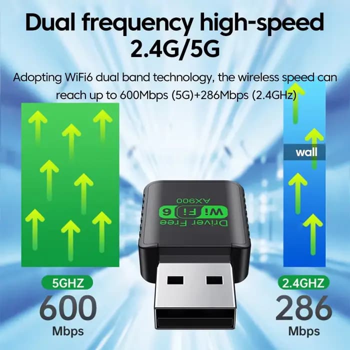 900Mbps USB WiFi Bluetooth 5.4 adaptateur 2in1 Dongle double bande 2.4G 5GHz USB WiFi 6 réseau sans fil Wlan récepteur pilote gratuit