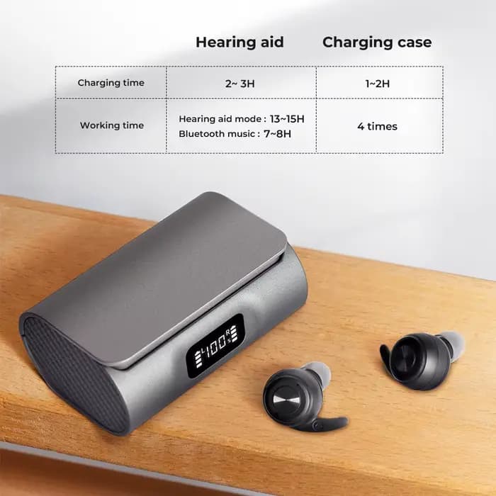 Aide auditive appareil auditif Rechargeable apparence sportive puces numériques ITE oreille aides auditives pour les personnes âgées Audifonos son