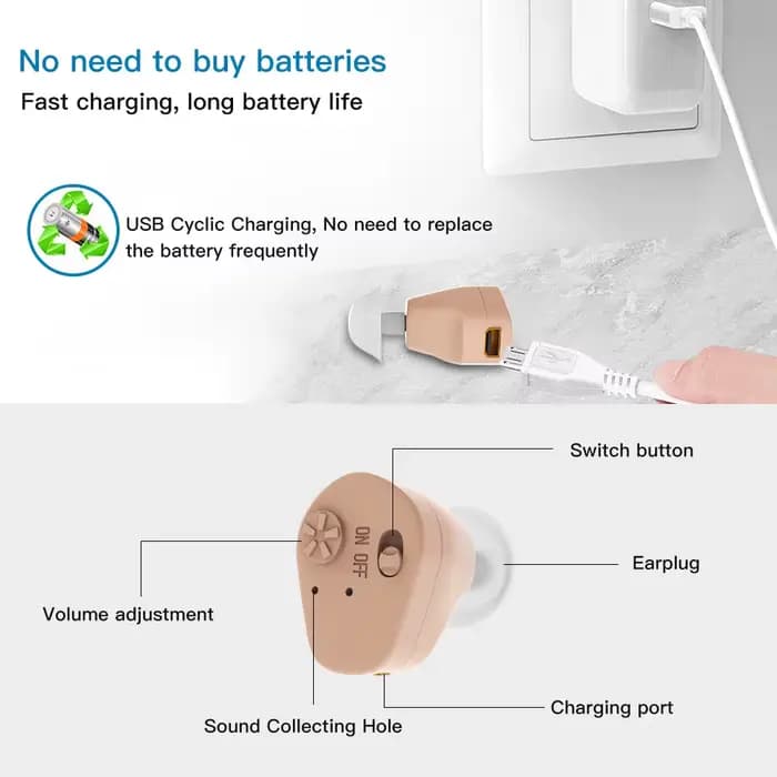 Amplificateur de son, aides auditives, casque sans fil pour sourds, outil d'écoute, oreilles rechargeables dans l'oreille avec batterie, Mini dispositif d'écoute