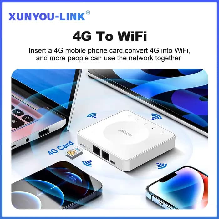 Routeur WiFi 4G LTE, 6 modem de carte SIM, prise en charge de 32 connexions d'appareils, routeur sans fil Mobile, Interface typpc-c pour asie, afrique, Europe