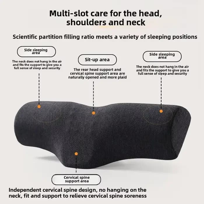 Oreiller ergonomique en mousse à mémoire de forme pour le soutien du cou et des épaules