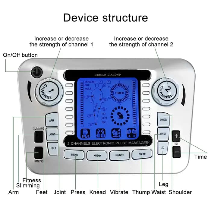 Électrostimulateur TENS EMS masseur Stimulation musculaire électrique 12 Modes dispositif de physiothérapie basse fréquence traitement de Relaxation