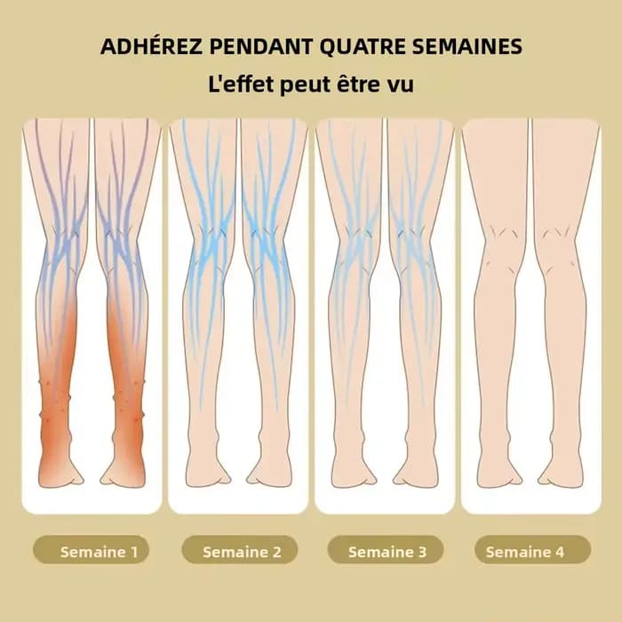 Masseur de jambes à compression d'air pour la circulation sanguine et le soulagement de la fatigue