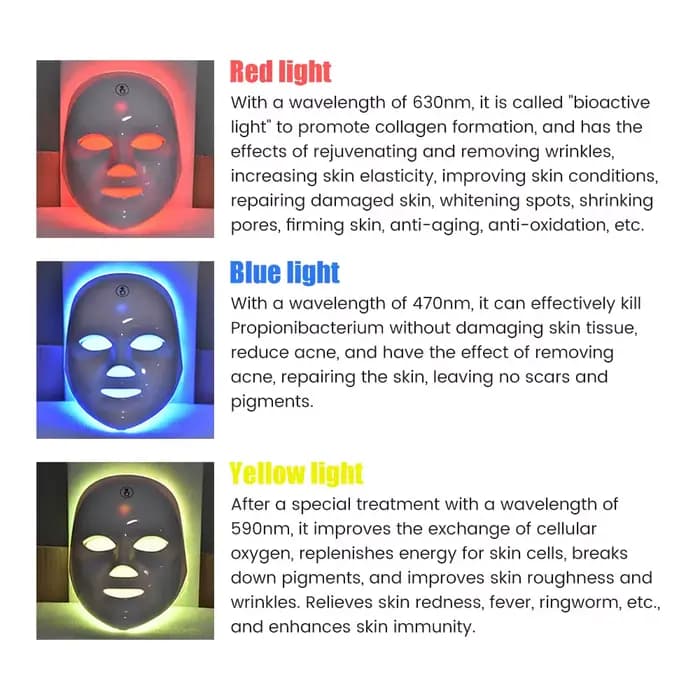 Masque facial LED rechargeable 7 couleurs LED thérapie photonique