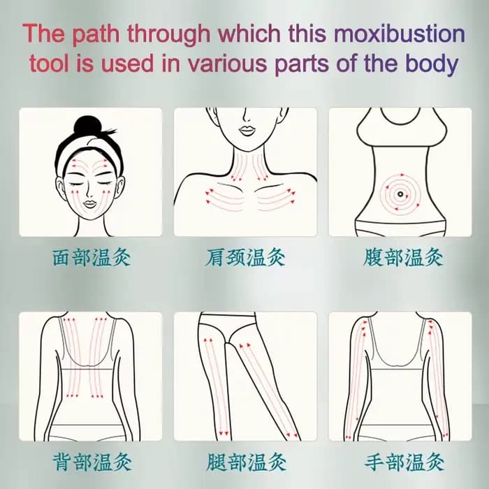 Massage traditionnel à la Moxibustion en Jade chaud