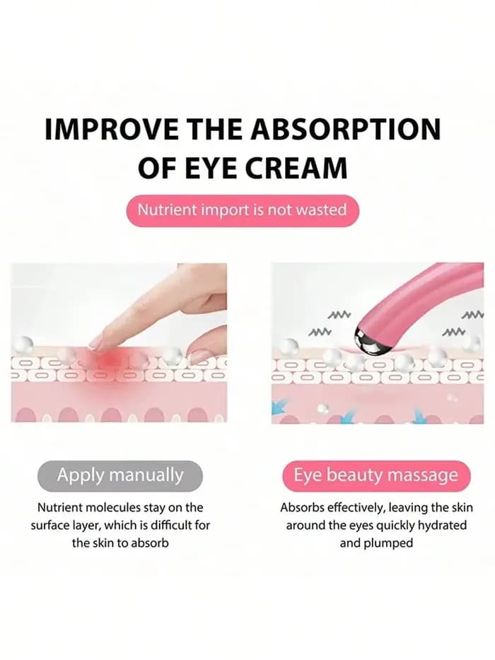 Masseur électrique pour les yeux
