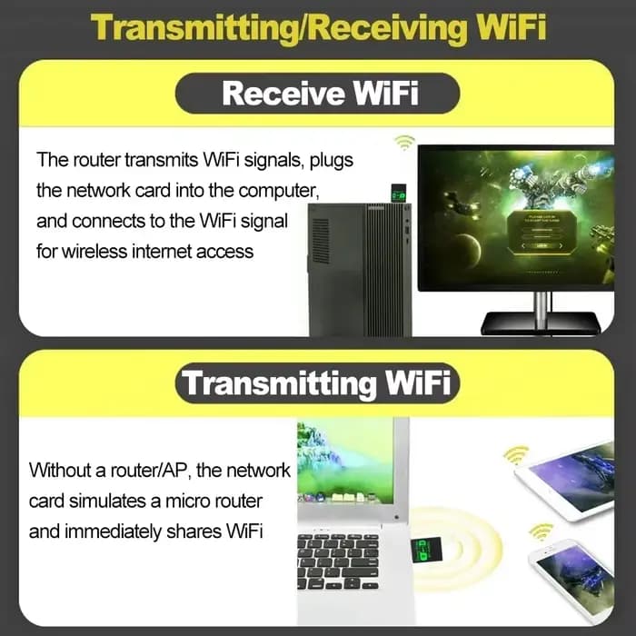 WiFi 6 AX900 Bluetooth 5.4 WiFi USB adaptateur carte réseau sans fil 2.4G et 5GHz Wi-Fi antenne récepteur de Signal pour PC/ordinateur portable Win10/11