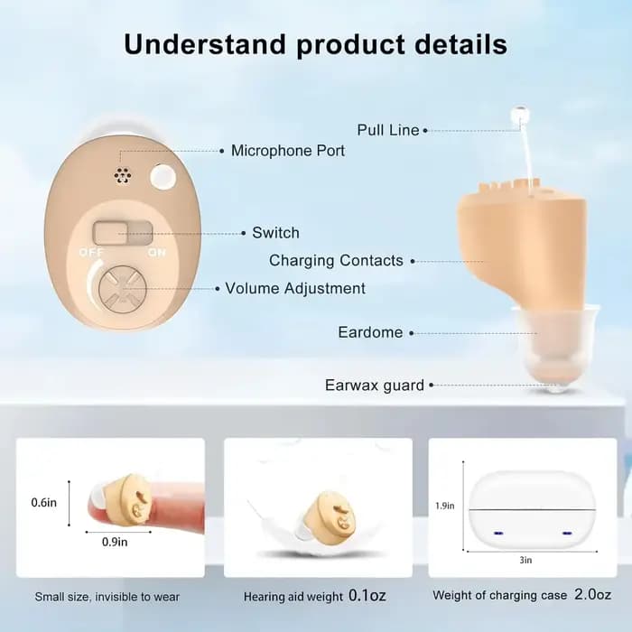 Appareil Auditif Invisible Rechargeable, Surdité, Mini Amplificateur de Son Sans Fil, Casque