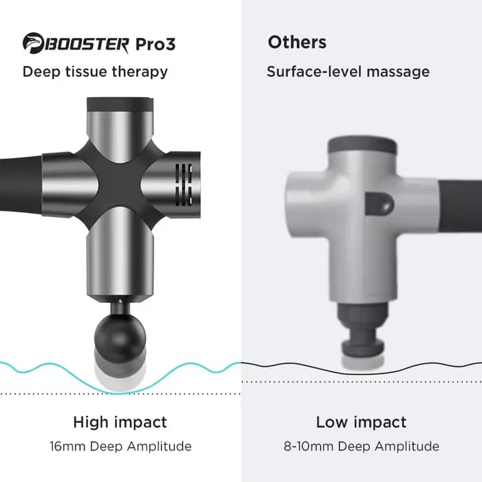 BOOSTER Pro 3-Pistolet de Énergie des Tissus Profonds