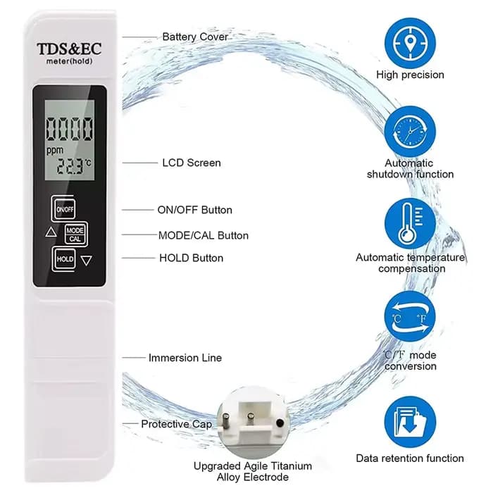 Testeur professionnel 3 en 1, compteur d'eau TDS EC, compteur de température numérique LCD, stylo de test d'eau, filtre de pureté, qualité de l'eau