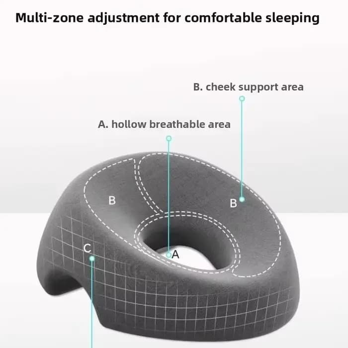 Oreiller ergonomique professionnel pour le visage