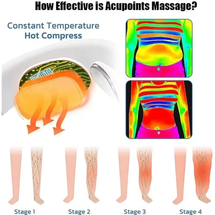 Appareil de massage portable pour la colonne cervicale