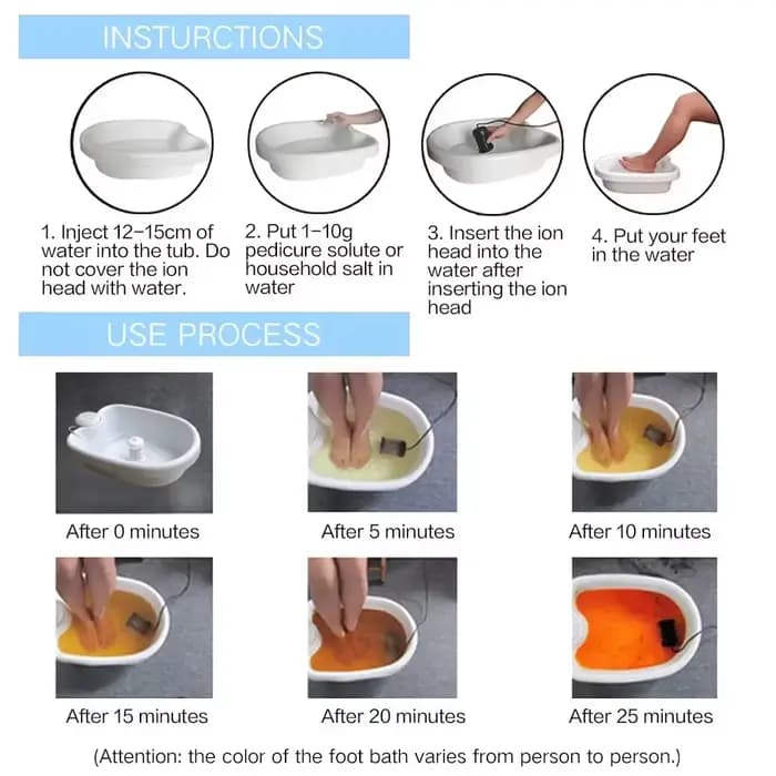 Détox Ion nettoyage pied bain Massage