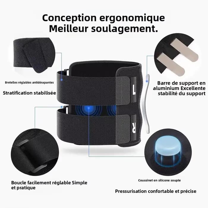 Dispositifs de soulagement de la douleur sciatique