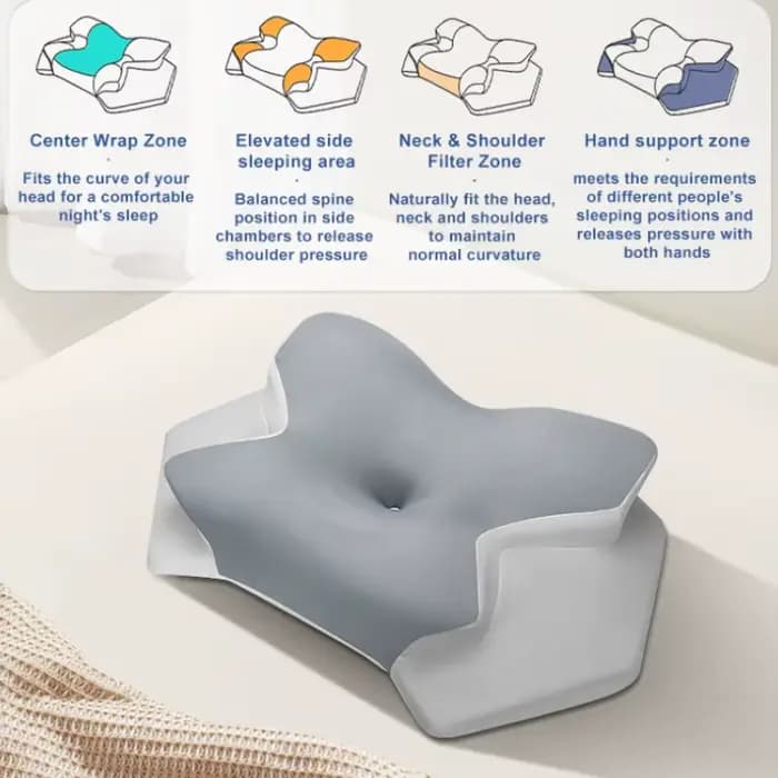 Oreiller ergonomique pour dormir sur le côté