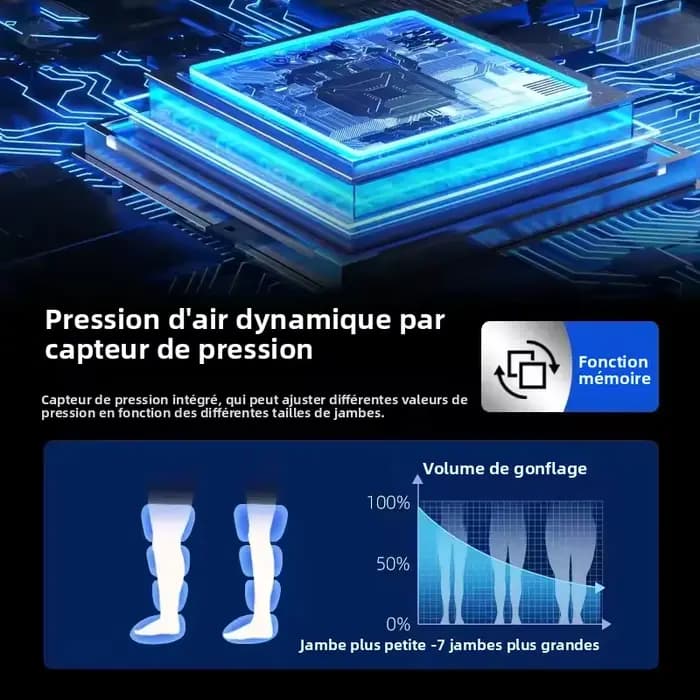 Appareil de massage des jambes par compression pneumatique